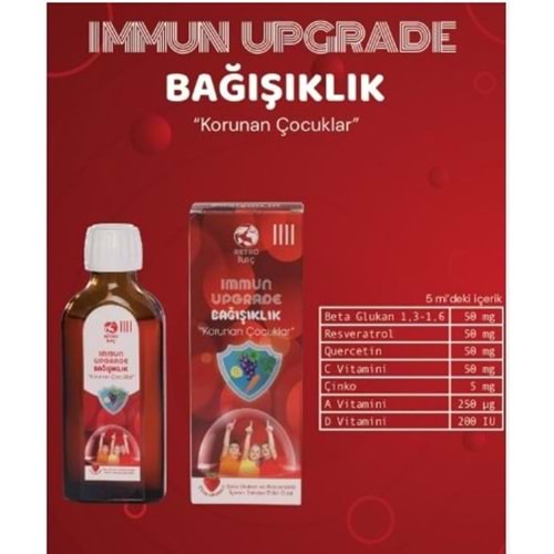 RETRO İLAÇ İMMUNİZER BAĞIŞIKLIK GÜÇLENDİRİCİ 100 ML ŞURUP